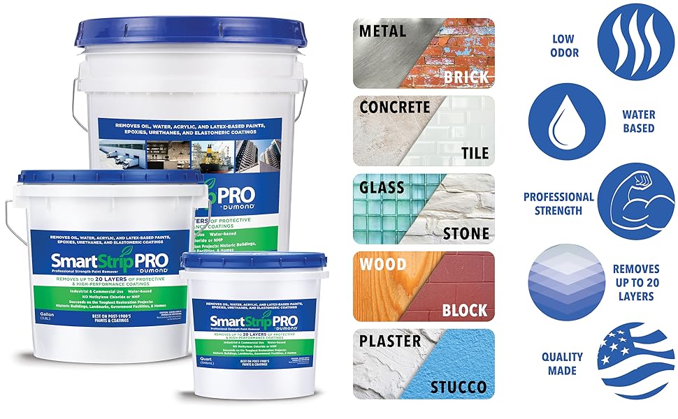 Smart Strip PRO Paint Remover Professional Strength Formula Strips 20