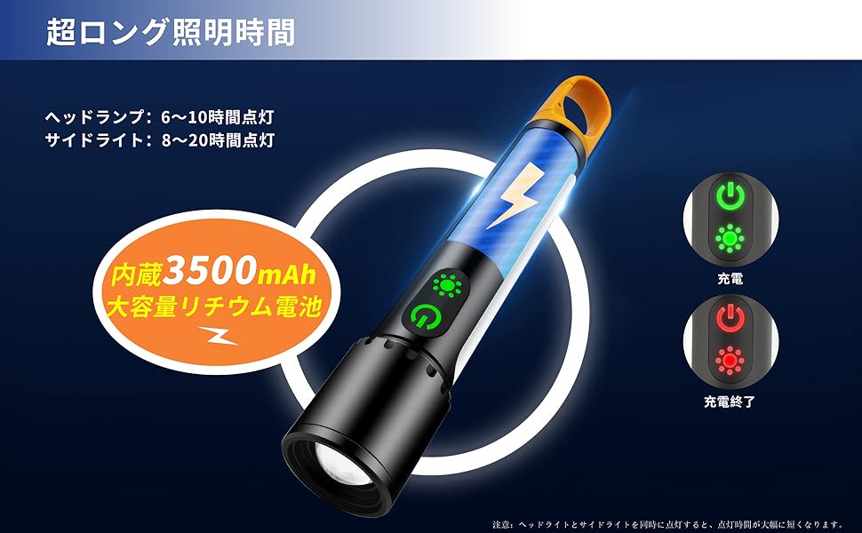 ShyangLiang LED懐中電灯 キャンプライト