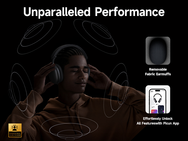 Amazon.com: Picun F8 Pro Hybrid Active Noise Cancelling