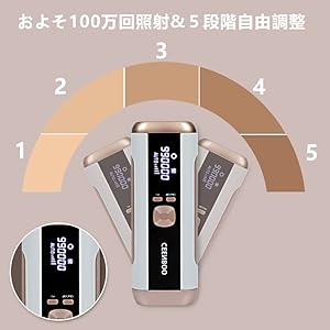 脱毛器 氷点脱毛 Amazon | CEENBOO®︎ 脱毛器 レーザー サファイア鏡面 氷点脱毛