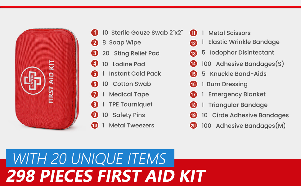 Travel First Aid Kit