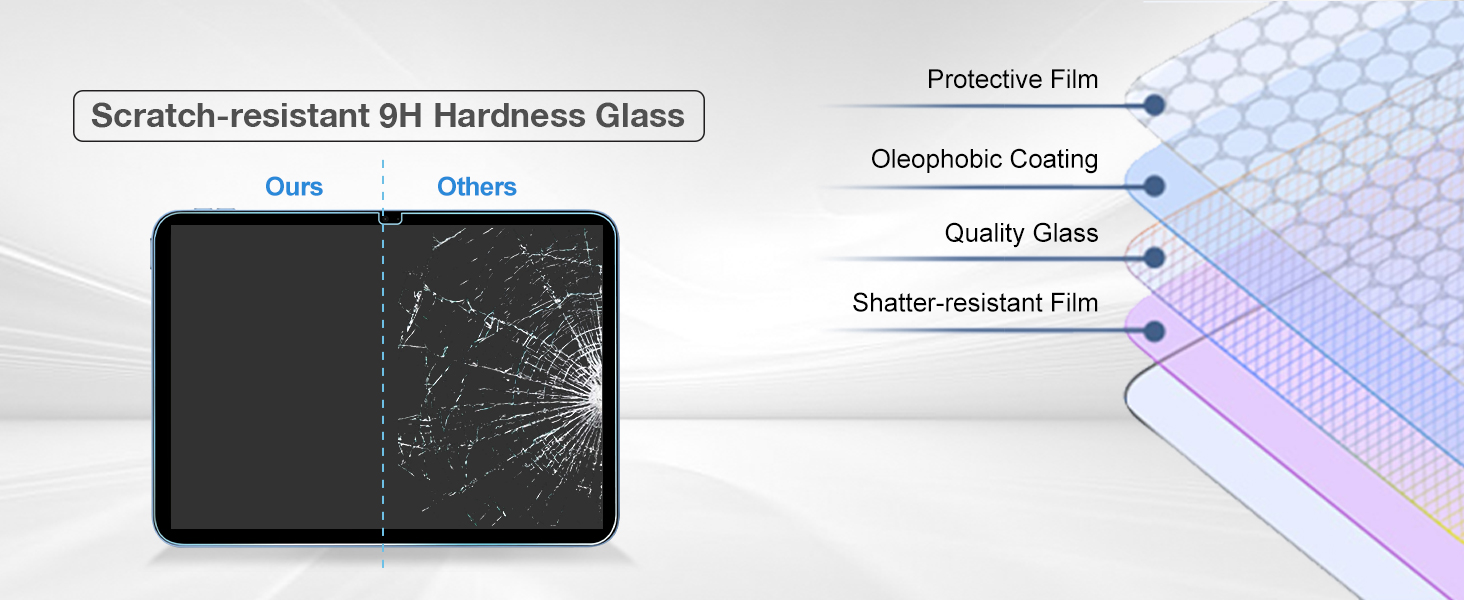 9H hardness tempered glass