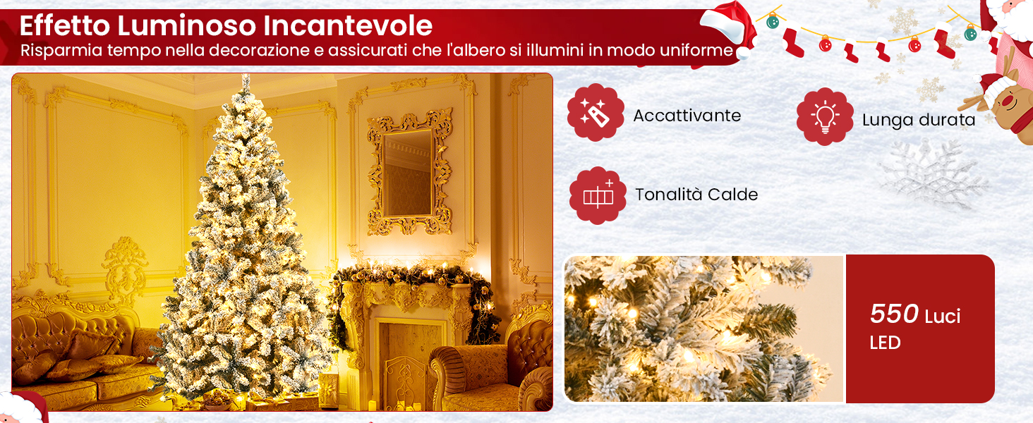 Il testo recita «Effetto Luminoso Inconfondibile». Serie di immagini che mostrano installazioni luminose per alberi di Natale ed effetti luminosi decorativi sugli alberi.