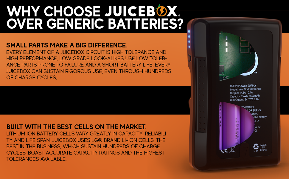 Juicebox VMount Battery & Charger (150Wh) with USBased