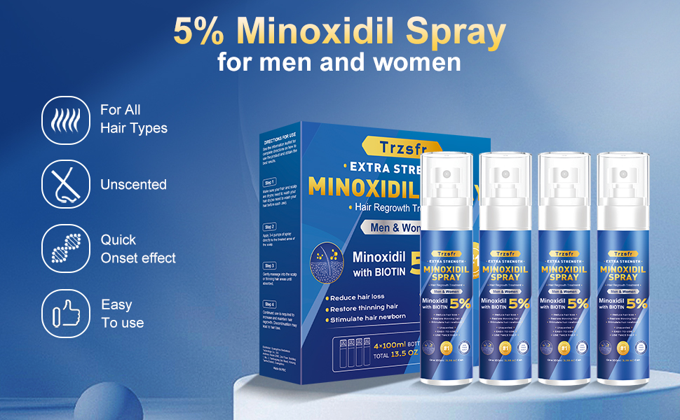 5% Minoxidil for Men &amp; Women
