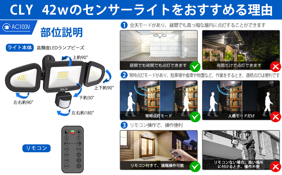 【特価セール】CLY LEDセンサーライト 屋内/屋外使用可 人感センサー LE 81nMA1g2KwL._UF894,1000_QL80_.jpg