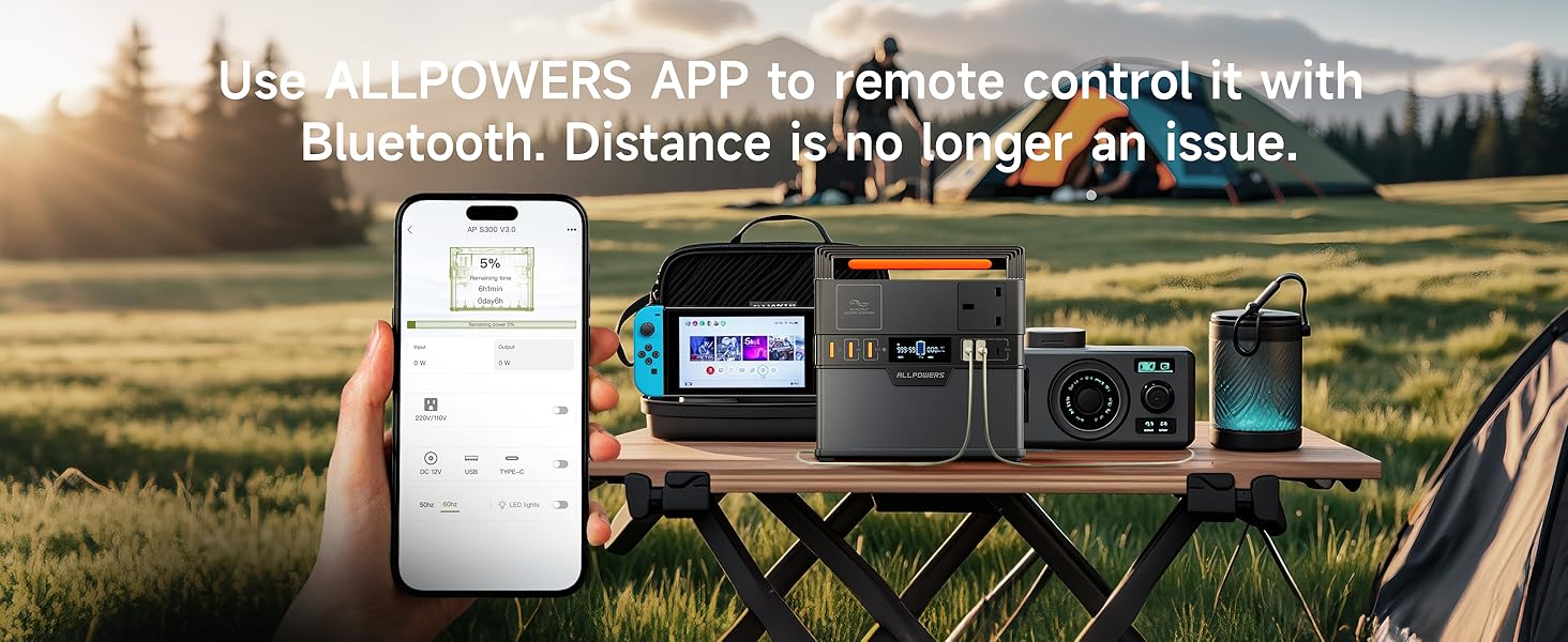 Smartphone app interface showing multiple device controls. Background image of electronic devices on a table in an outdoor setting.