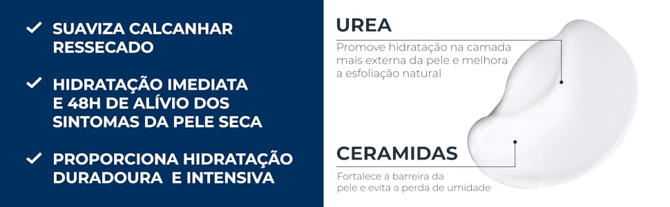 Fórmula enriquecida com Ureia, Ceramidas e outros Fatores Naturais de Hidratação (FNH)