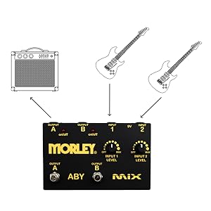 ギター Morley ABY MIX-G ABY MIX Gold MORLEY ( モーリー ) ABY MIX Gold (ABY MIX-G) 送料無料