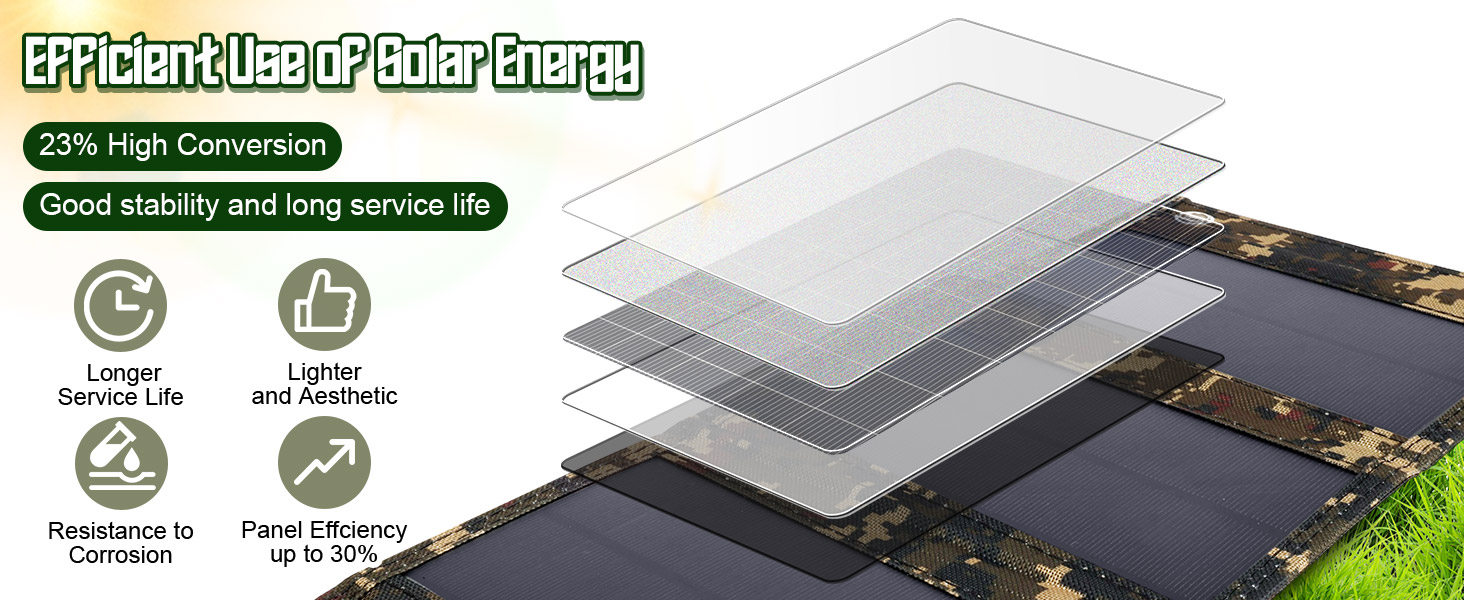 Portable Foldable Solar Charger