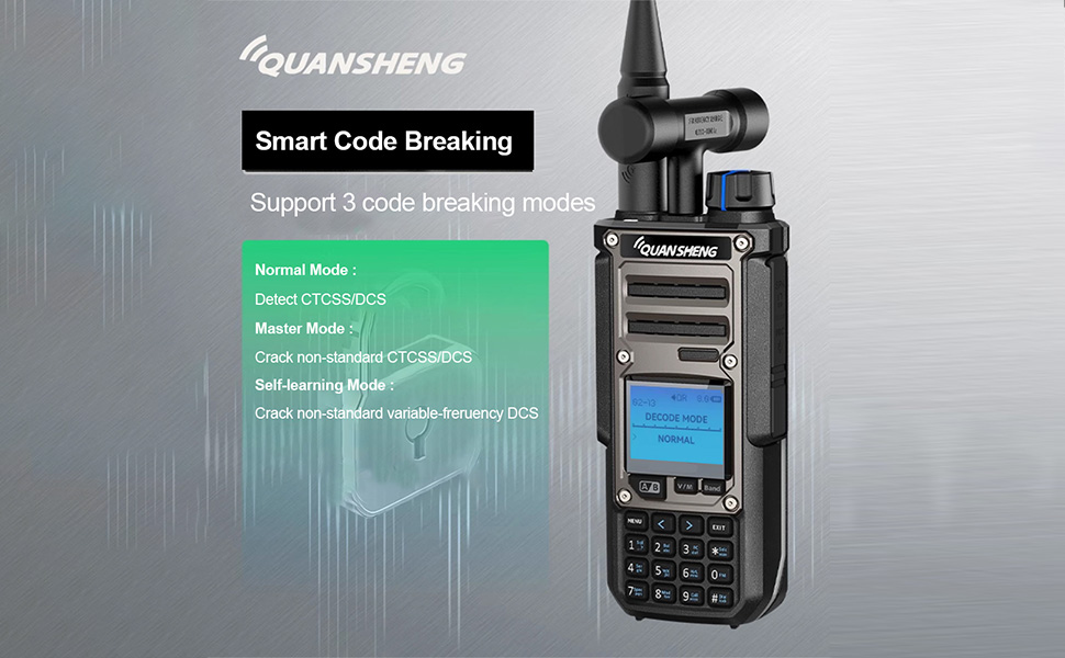 Amazon.com: Quansheng UV-TK11 (8) UHF VHF 10W High-Power
