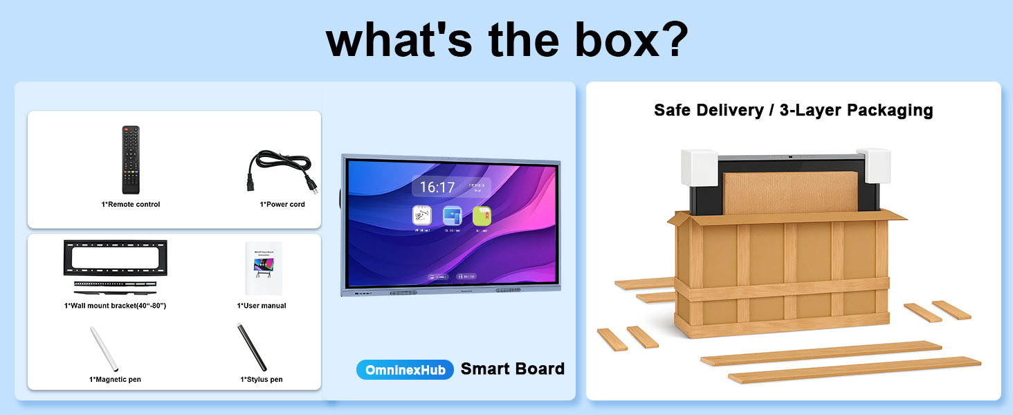 digital board