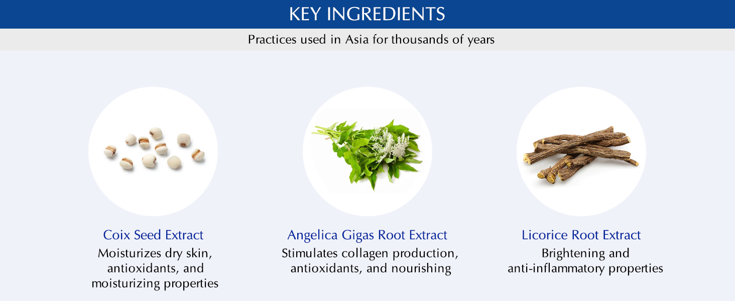 Sekkisei UV defense gel key ingredients used in asia for thousands of years