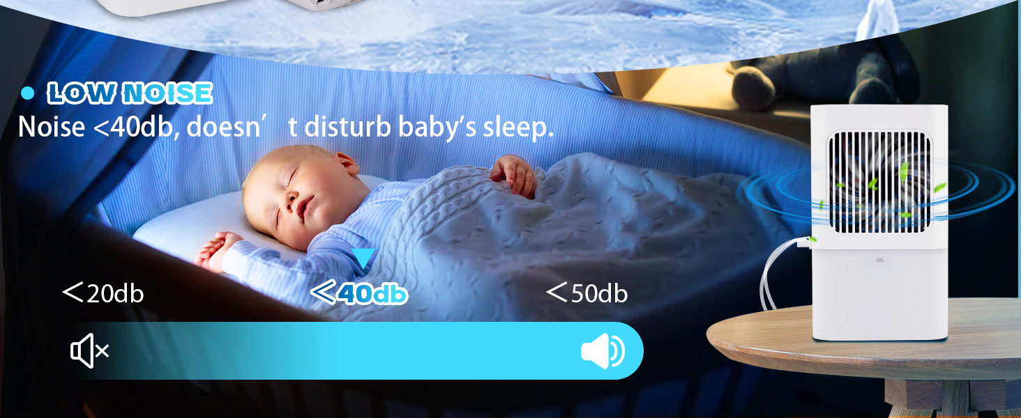 Noise<40db