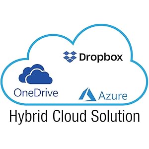 Hybrid Cloud Solution