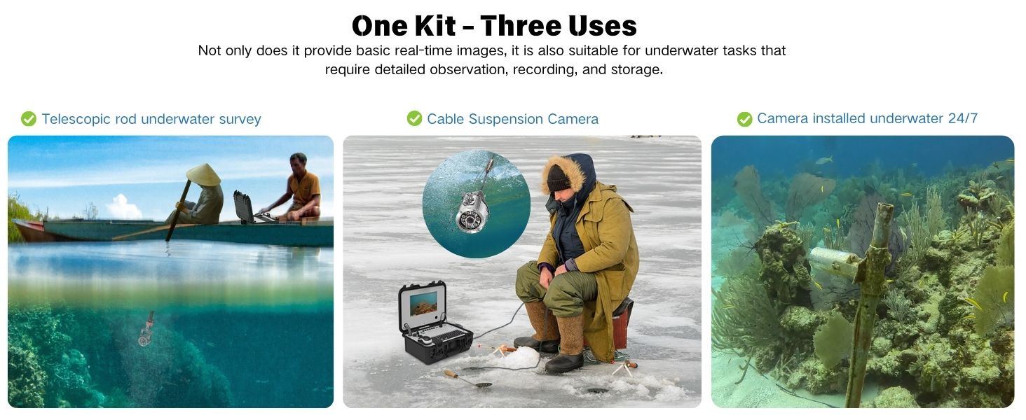 underwater camera