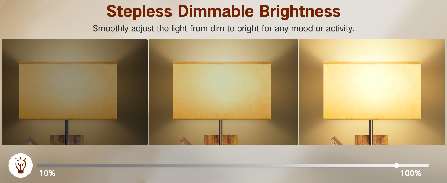 Stepless Dimmable Brightness