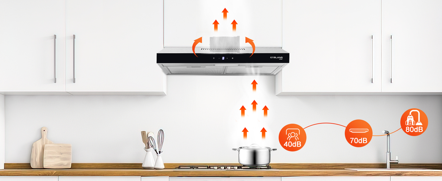 Gasland Chef SR60SS Visor Cooker Hoods 60cm, Quiet Cooker Hood Exhaust