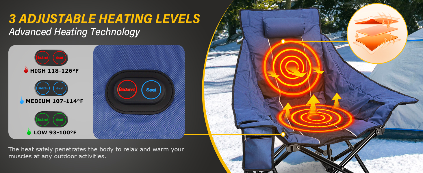 heated camping chair