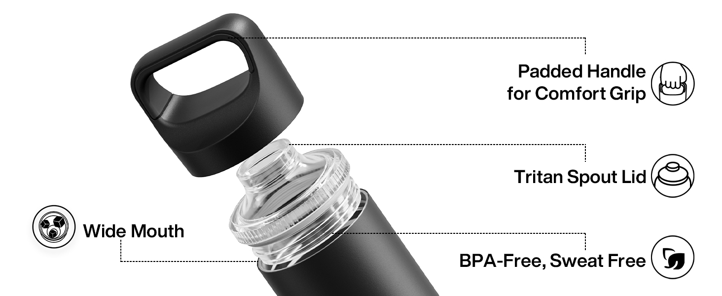 Detail - Padded Handle, Tritan Spout Llid, BPA-Free, Sweat Free, Wild Mouth