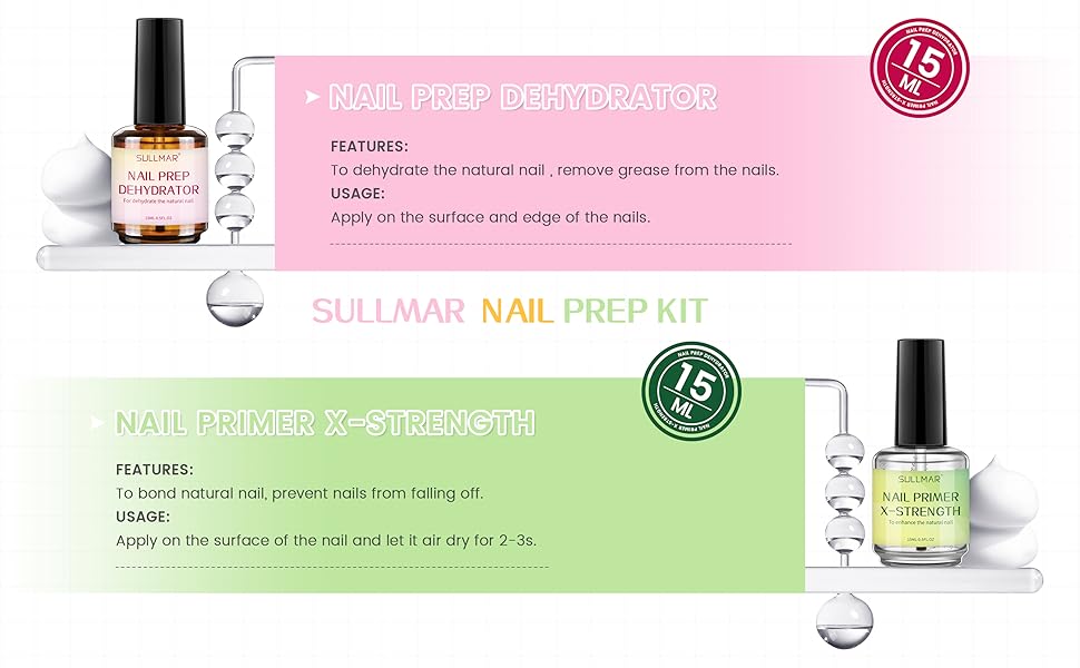 nail primer and dehydrator
