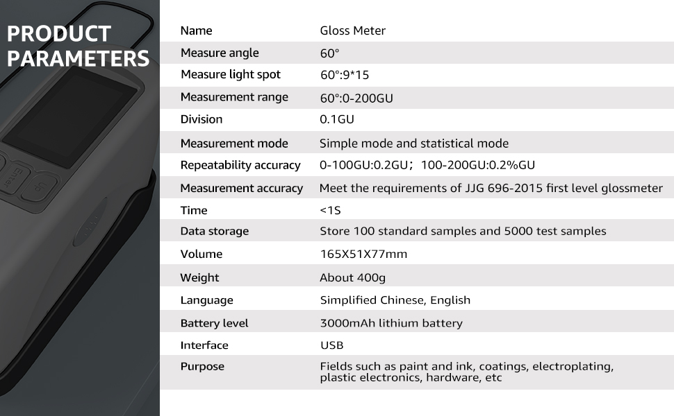 Gloss Meter