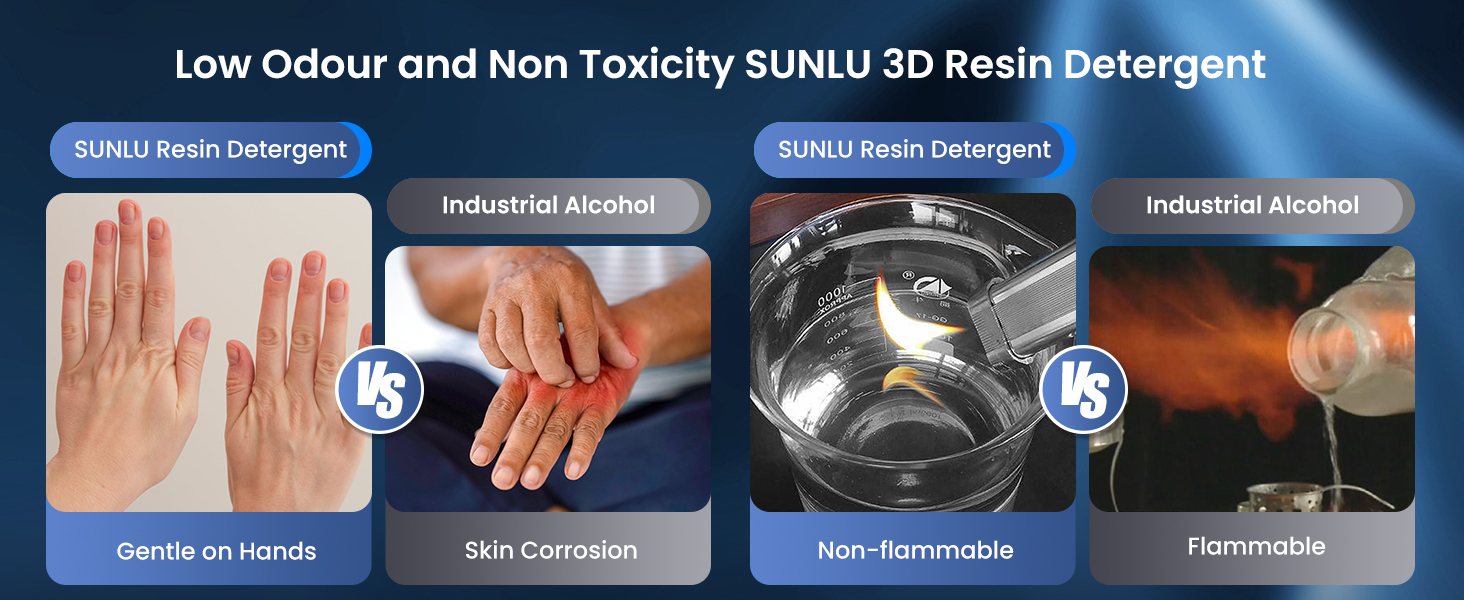 SUNLU 3D Printer Resin Detergent, Gentle on Hands 3D Resin