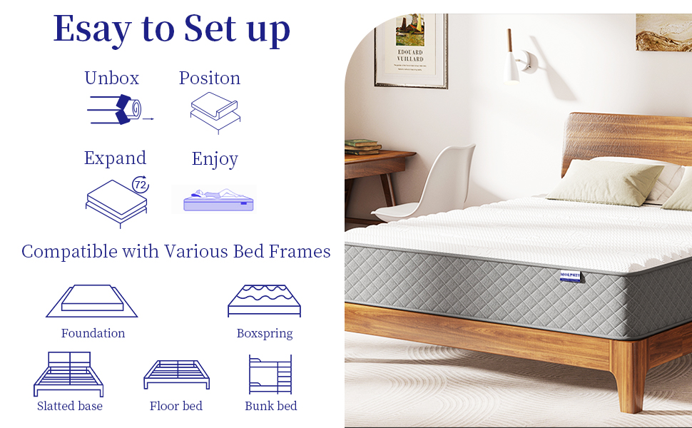 Mattress setup instruction diagram showing unboxing steps and bed frame compatibility, alongside an image of a gray mattress on a wooden bed frame.