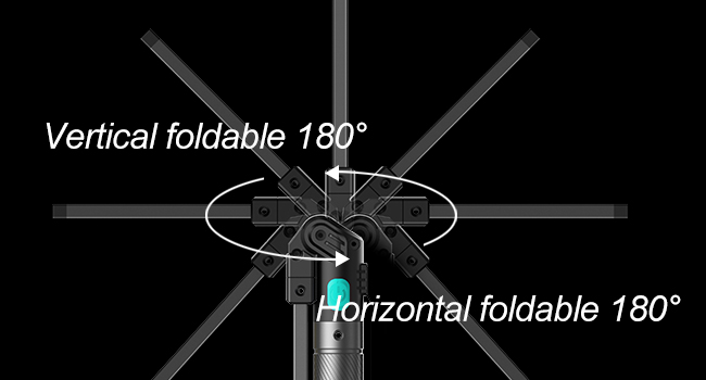 Koolite Rechargeable Led Work Light Battery Powered Inspection Lamp Rotating And Foldable Light Cob 5 Modes Magnetic | Robert Dyas