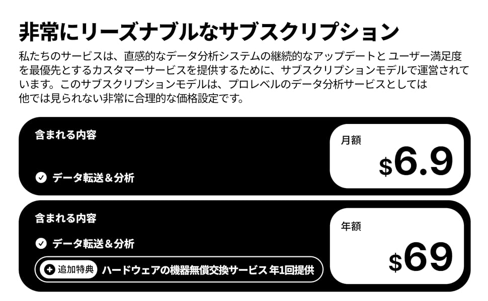 ⭐️限定1点⭐️サッカービー ライト GPS トラッカー ベストセット xs 61Z5OzsRHML._AC_UF350,