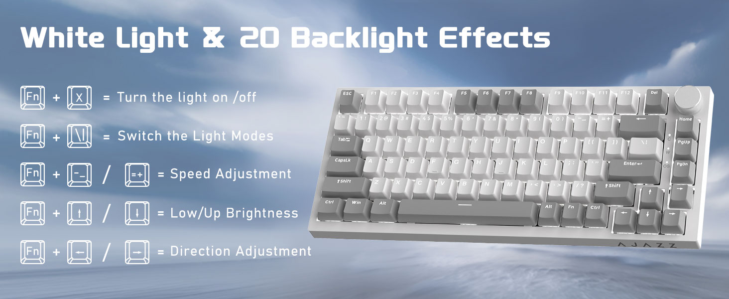 White Led Backlight