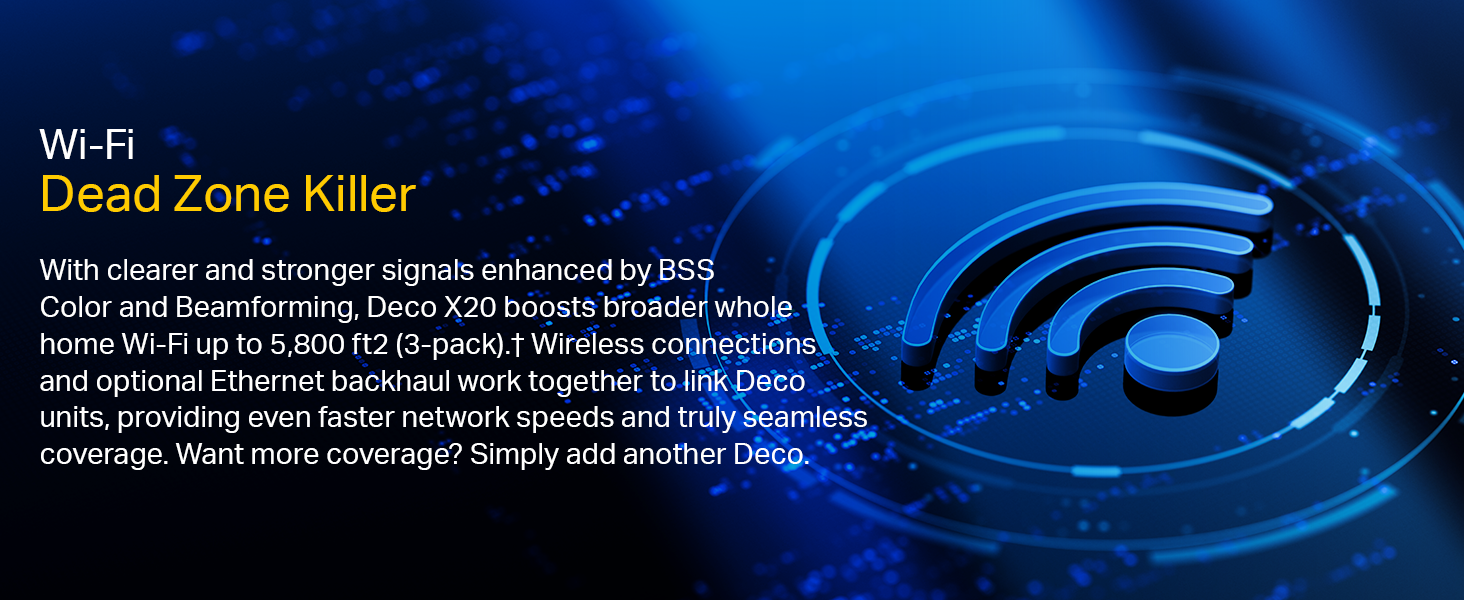 Deco X20(1-pack) AX1800 Whole Home Mesh Wi-Fi 6 System