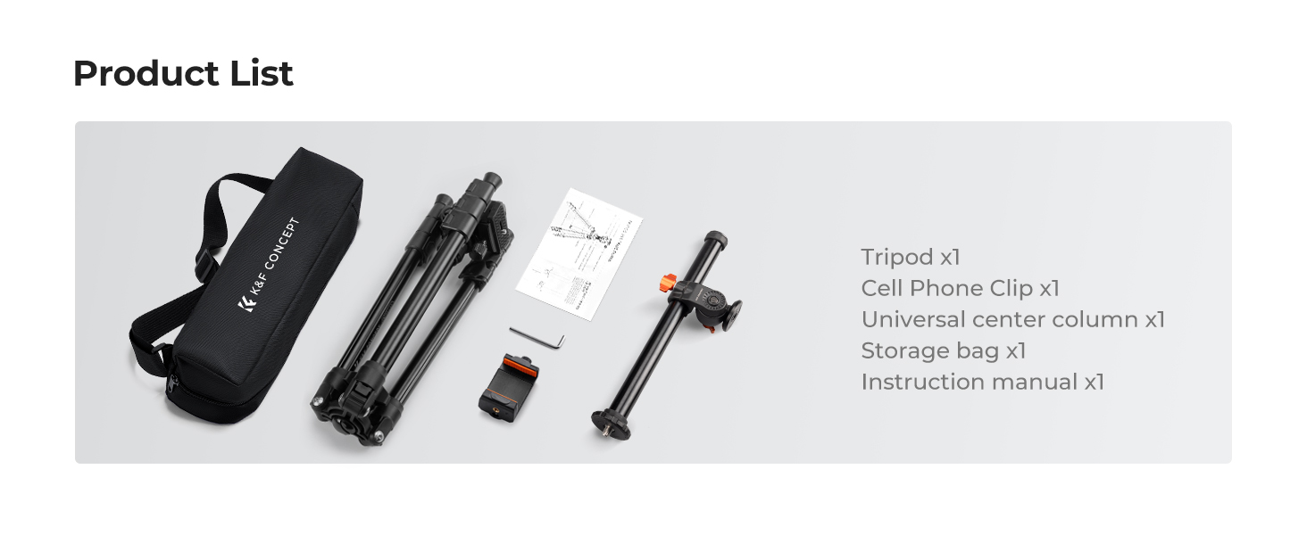 Text reads 'Image 3', 'Product List', 'Instruction manual'. Product components layout showing black electronic devices and accessories.