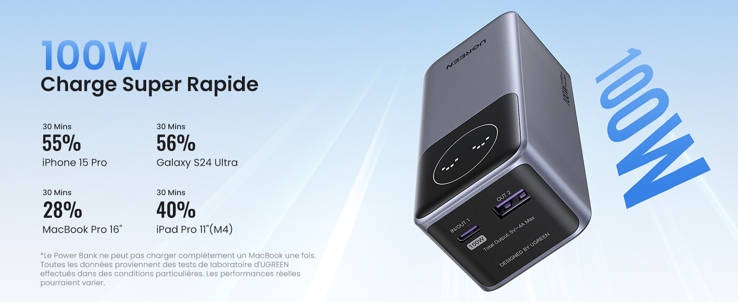 powerbank batterie externe charge rapide