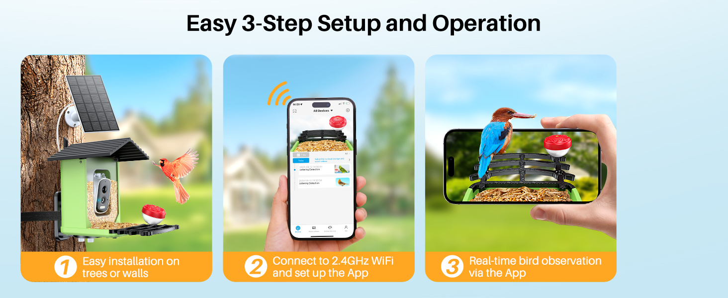 Easy to Install and Use