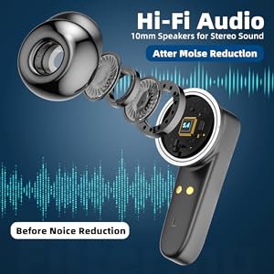  Audifonos Traductores Inglés Español