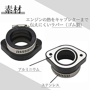 F2 インテック➕ヒールパーツ　送料込み Amazon | sakurawing 汎用 インシュレーター キャブレター