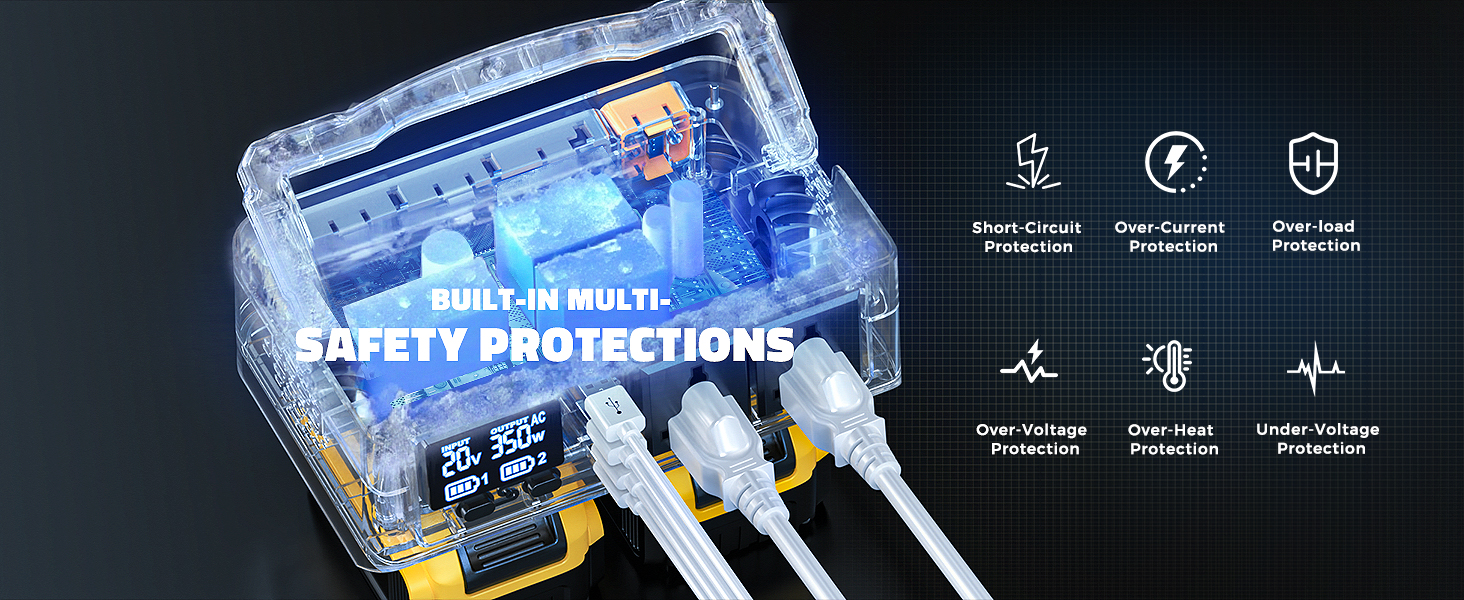 350W Power Inverter for DeWalt 20V60VBatteries