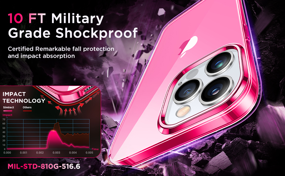 Simtect Designed for iPhone 14 Pro Case, [Showcase