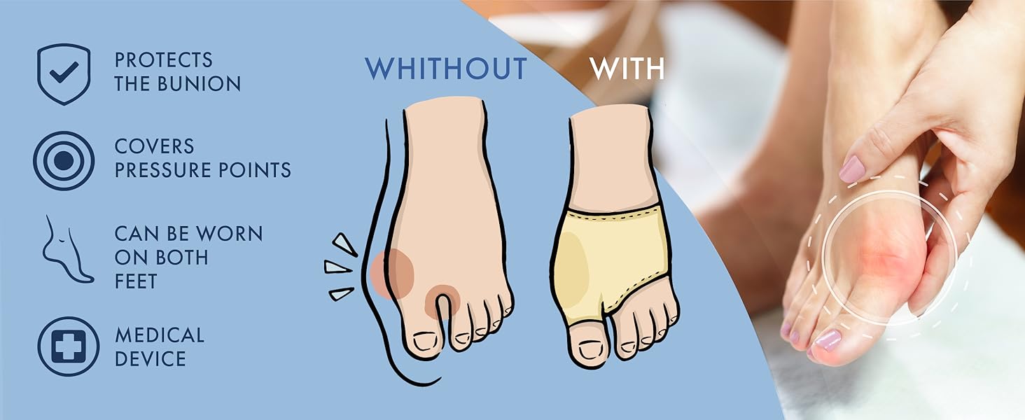 Bunion Sleeve, 2 pack, protect your bunion