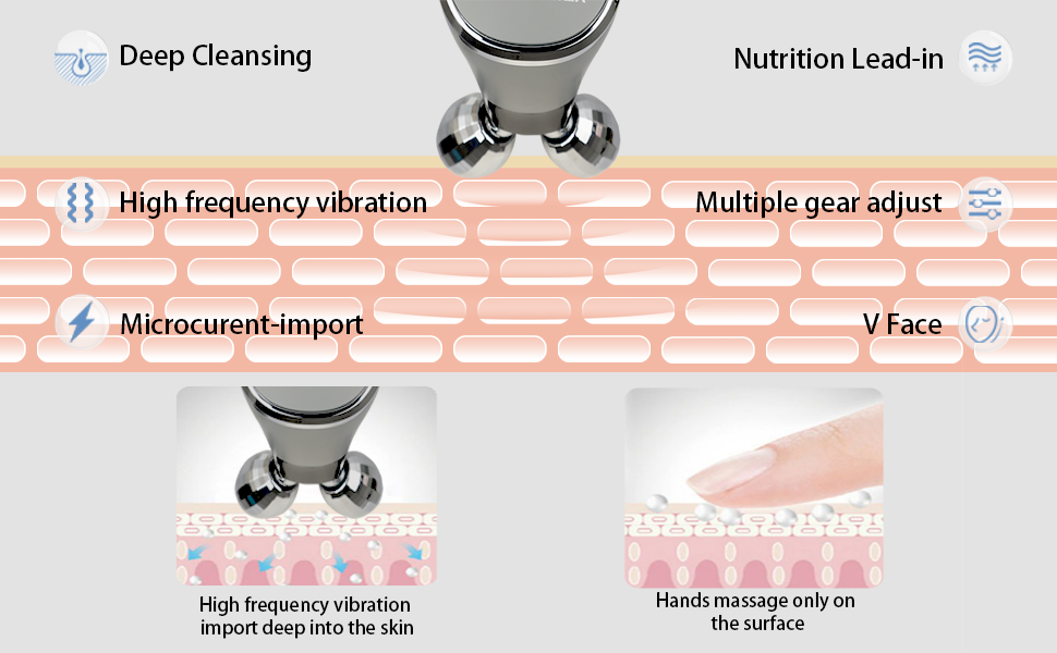 5 Modes Facial-Roller