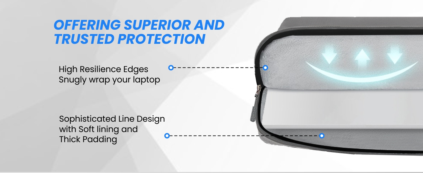 Laptop Sleeve with Charger Pouch