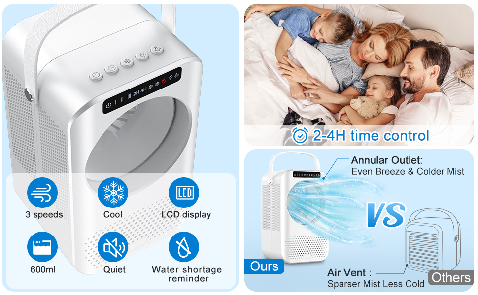 Portable Air Conditioners, 3IN1 Portable AC with 3 Speeds, 2X Cool