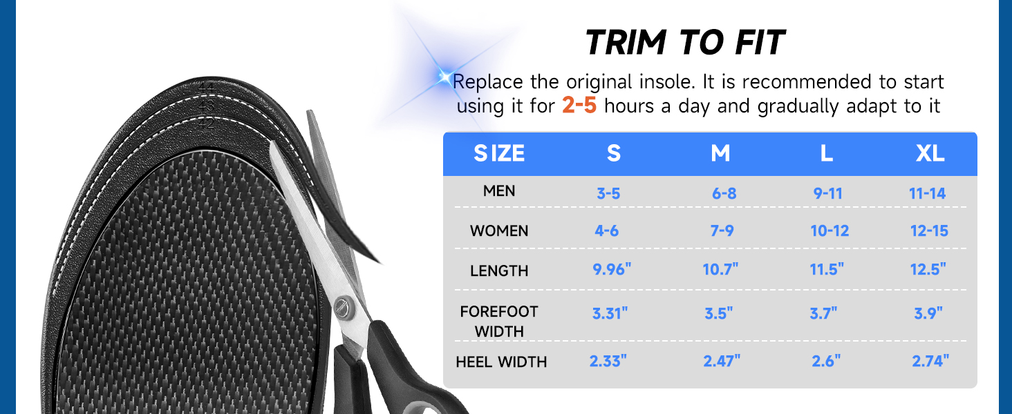Performance Insoles, Shock Absorb Improved Explosiveness