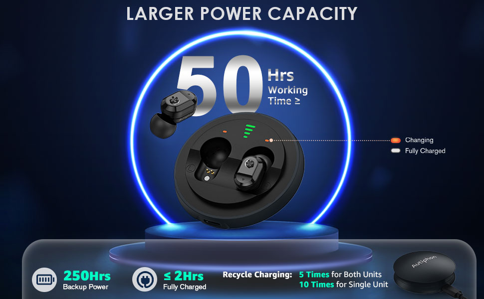 Autiphon U02 hearing aid