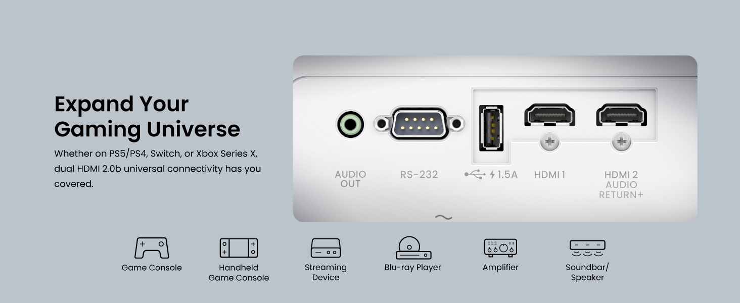 BenQ TK710 supports eARC enables 7.1-channel and Dolby Atmos audio