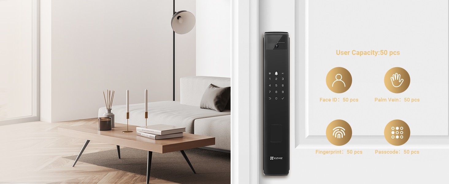 smart lock