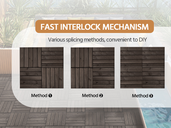 Amazon.com: Yaheetech 27PCS Interlocking Wooden Flooring
