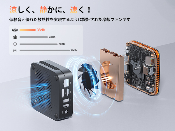 Amazon.co.jp: NiPoGi ミニpc n150 4C/4T 最大3.60GHz WIFI6/BT5