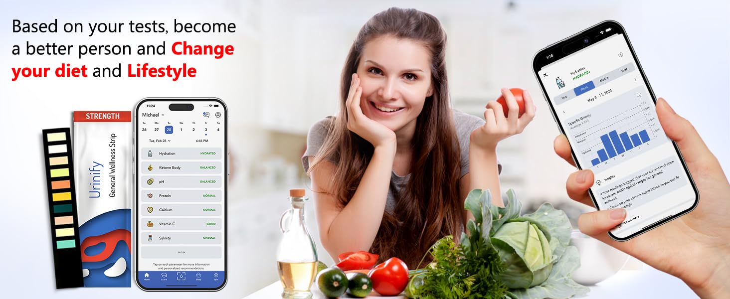 CALCIUM SODIUM URINARYSODIUM Osteoporosis Blood Pressure Keto Hydration pH Na Mg Ca Zn